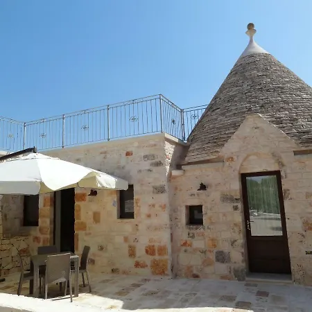 Trulli La Macchia カステッラーナ・グロッテ