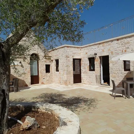 Дом отдыха Trulli La Macchia Кастеллана-Гротте