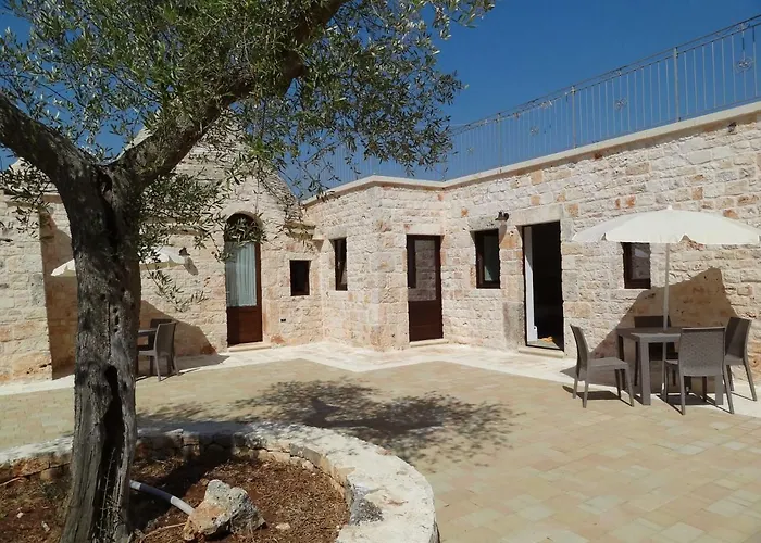 Дом отдыха Trulli La Macchia Кастеллана-Гротте